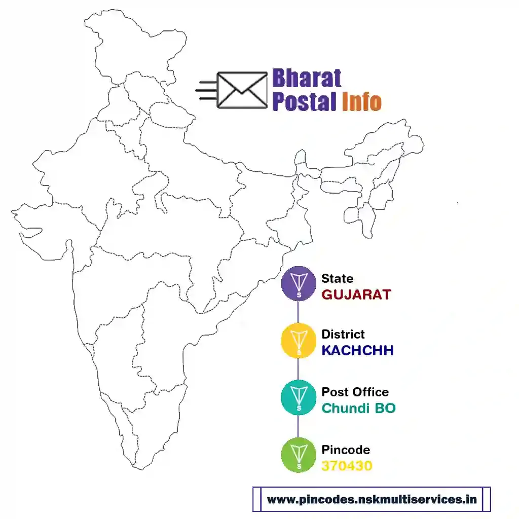 gujarat-kachchh-chundi bo-370430